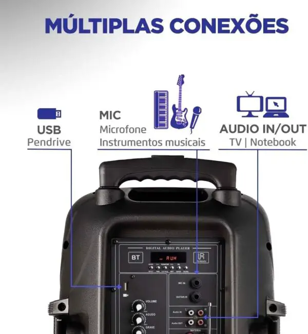 Caixa de Som MONDIAL - Bivolt, 500W RMS - AMAZON - Imagem 2